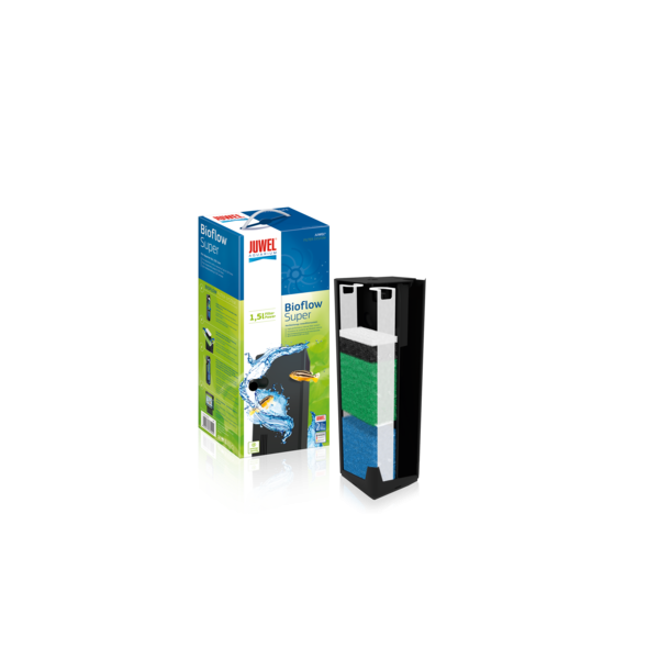 Juwel Bioflow Filter S