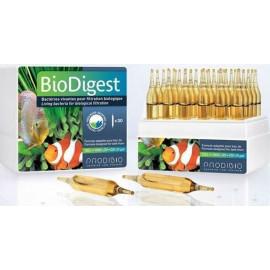 PRODIBIO BIODIGEST