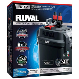 Filtro externo Fluval serie 07 Modelo 307