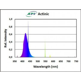 Actinic 39 w ATI